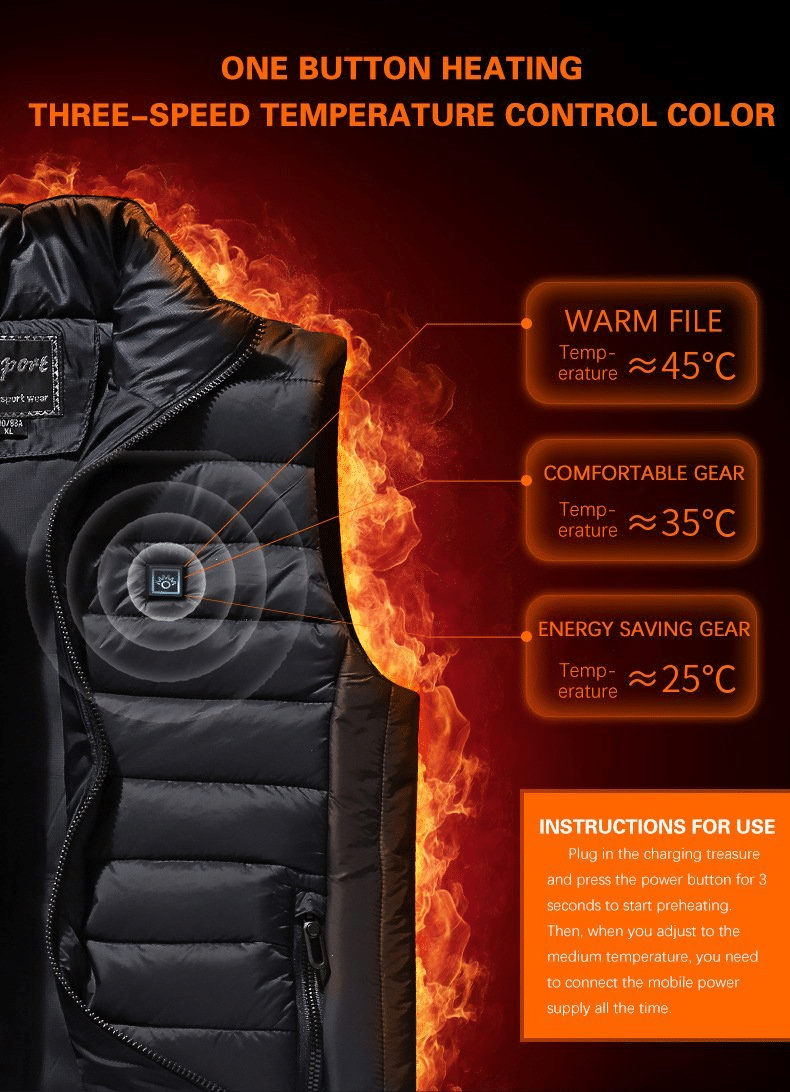 New Unisex Warming Heated Jacket/Vest??(Without rechargeable battery)
