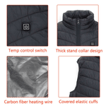 New Unisex Warming Heated Jacket/Vest??(Without rechargeable battery)