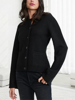 Slimming Button Cardigan Sweater