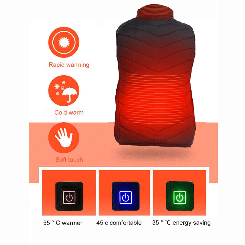 New Unisex Warming Heated Jacket/Vest??(Without rechargeable battery)
