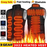 New Unisex Warming Heated Jacket/Vest??(Without rechargeable battery)